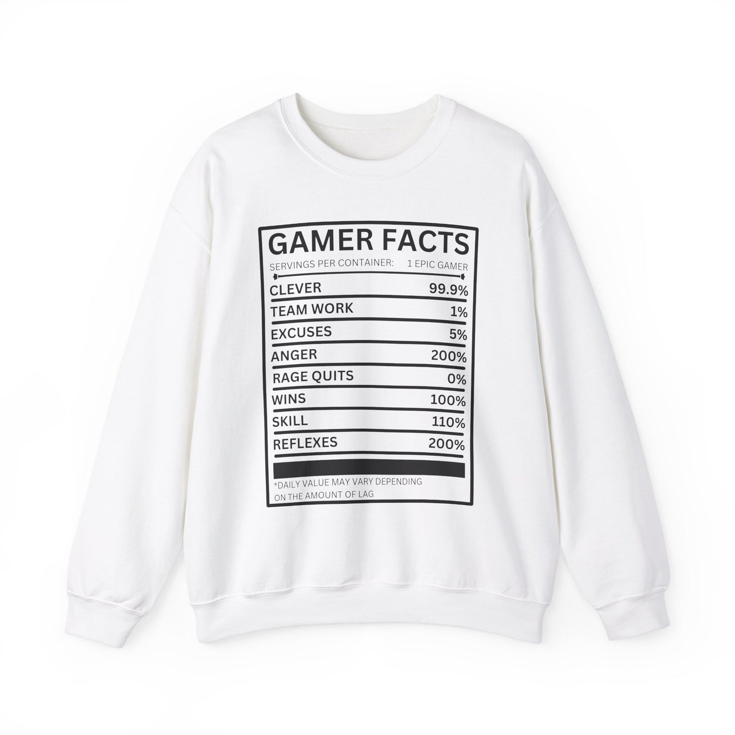 Gamer Facts- Men's Sweatshirt