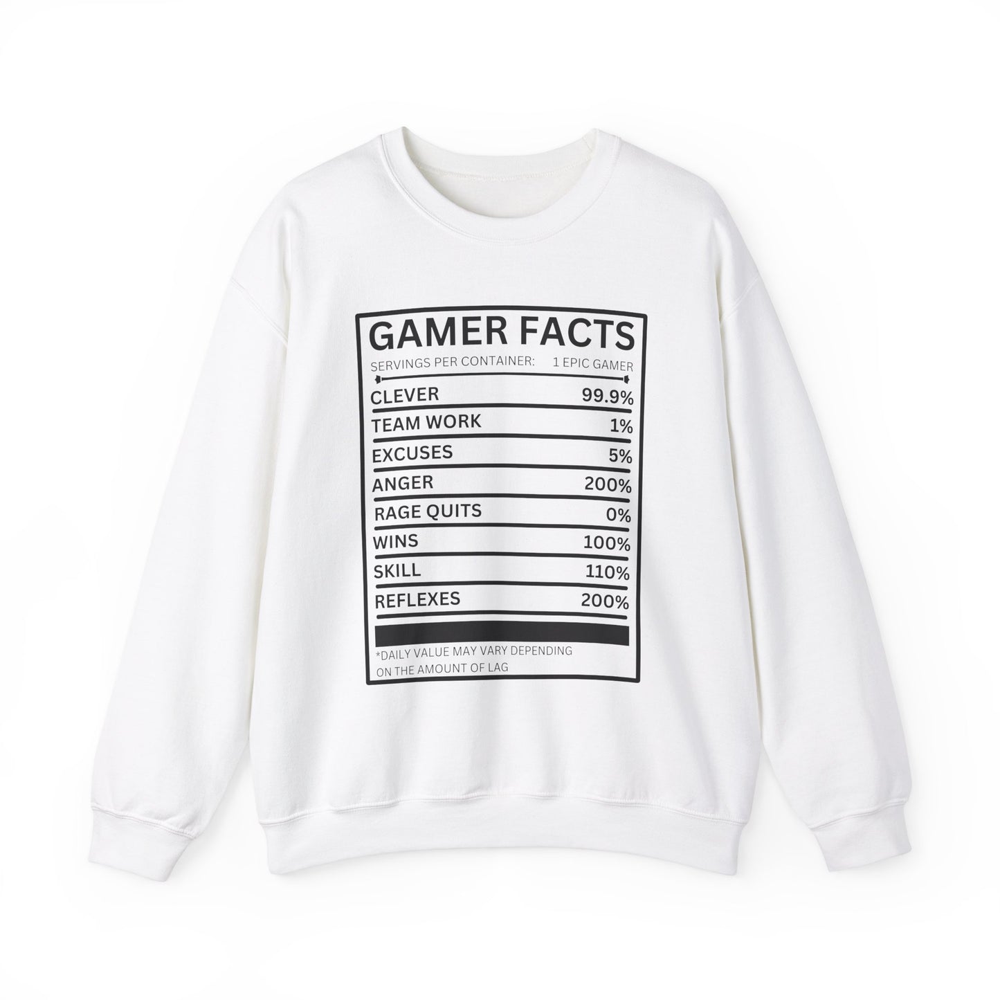 Gamer Facts- Women's Sweatshirt