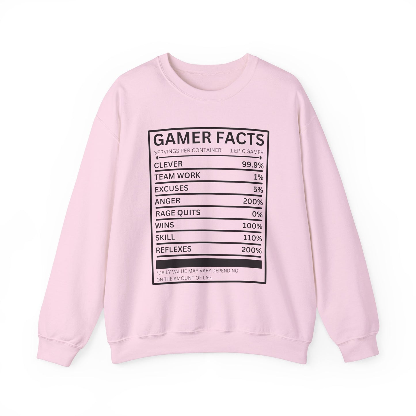 Gamer Facts- Women's Sweatshirt