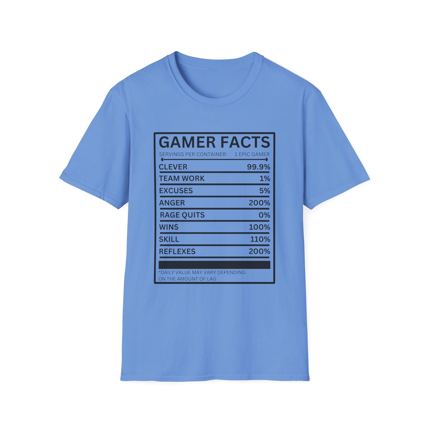 Gamer Facts- Men's Softstyle T-Shirt