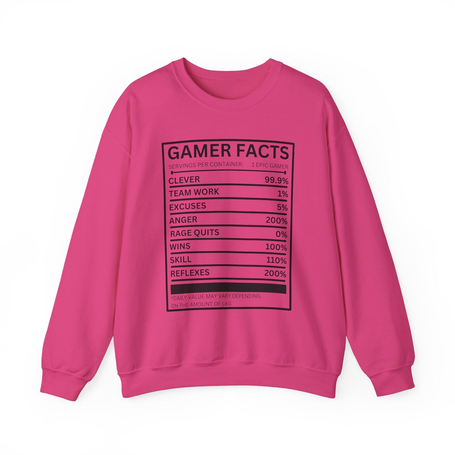 Gamer Facts- Women's Sweatshirt