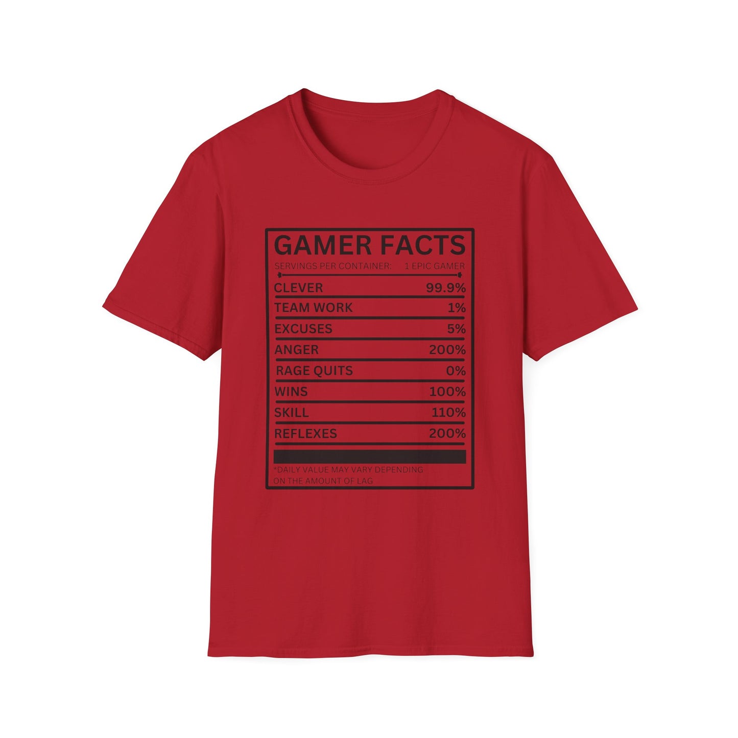 Gamer Facts- Men's Softstyle T-Shirt