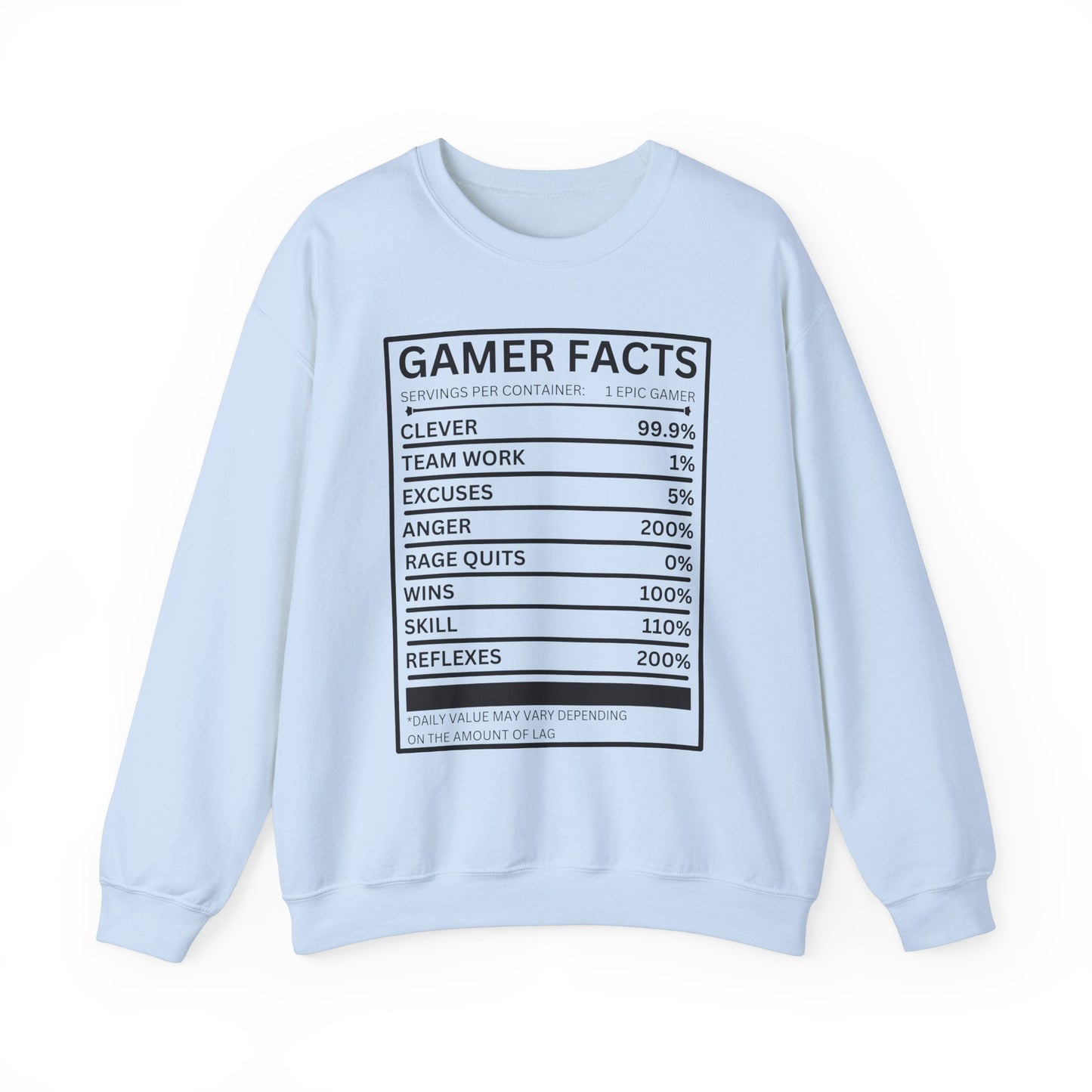 Gamer Facts- Men's Sweatshirt