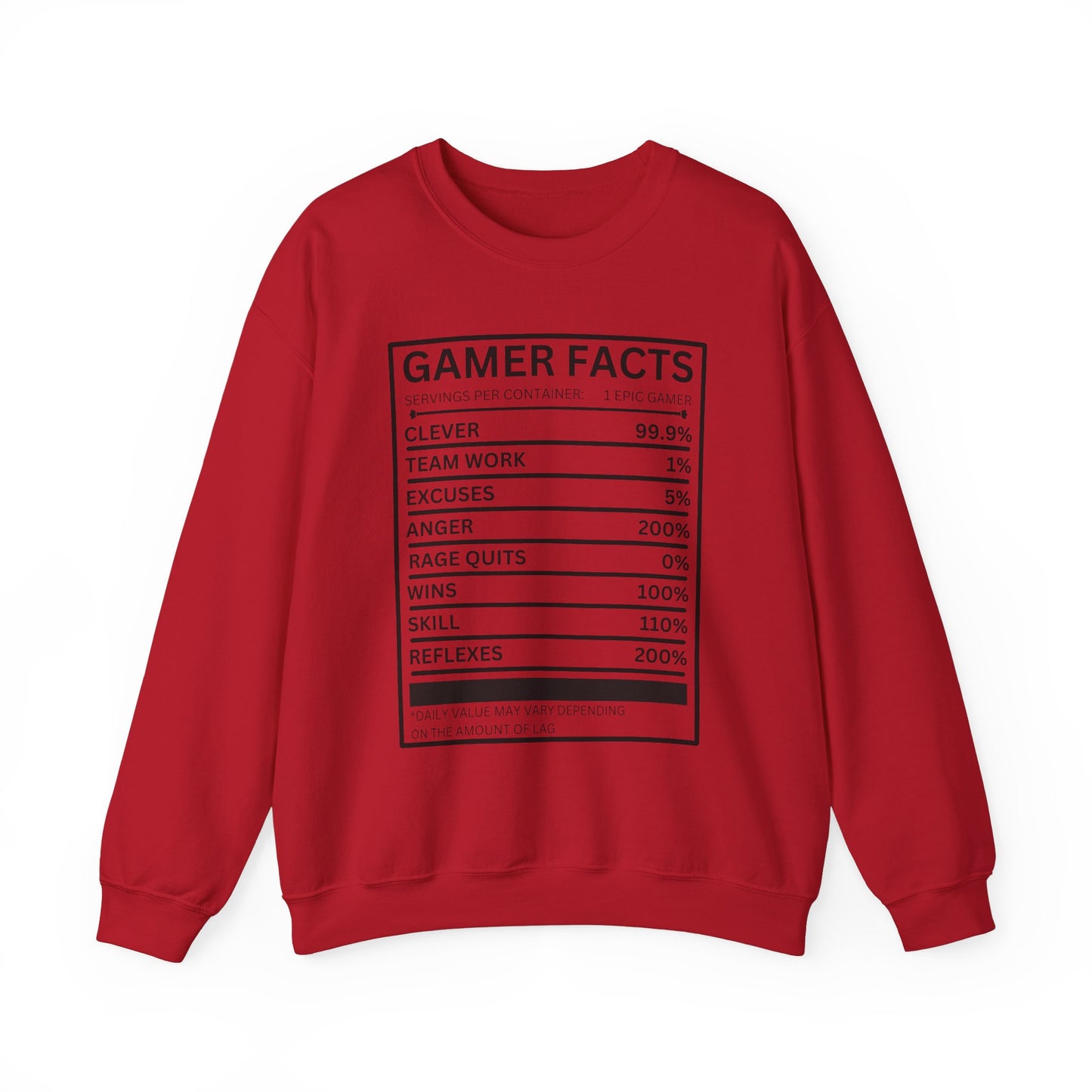 Gamer Facts- Women's Sweatshirt