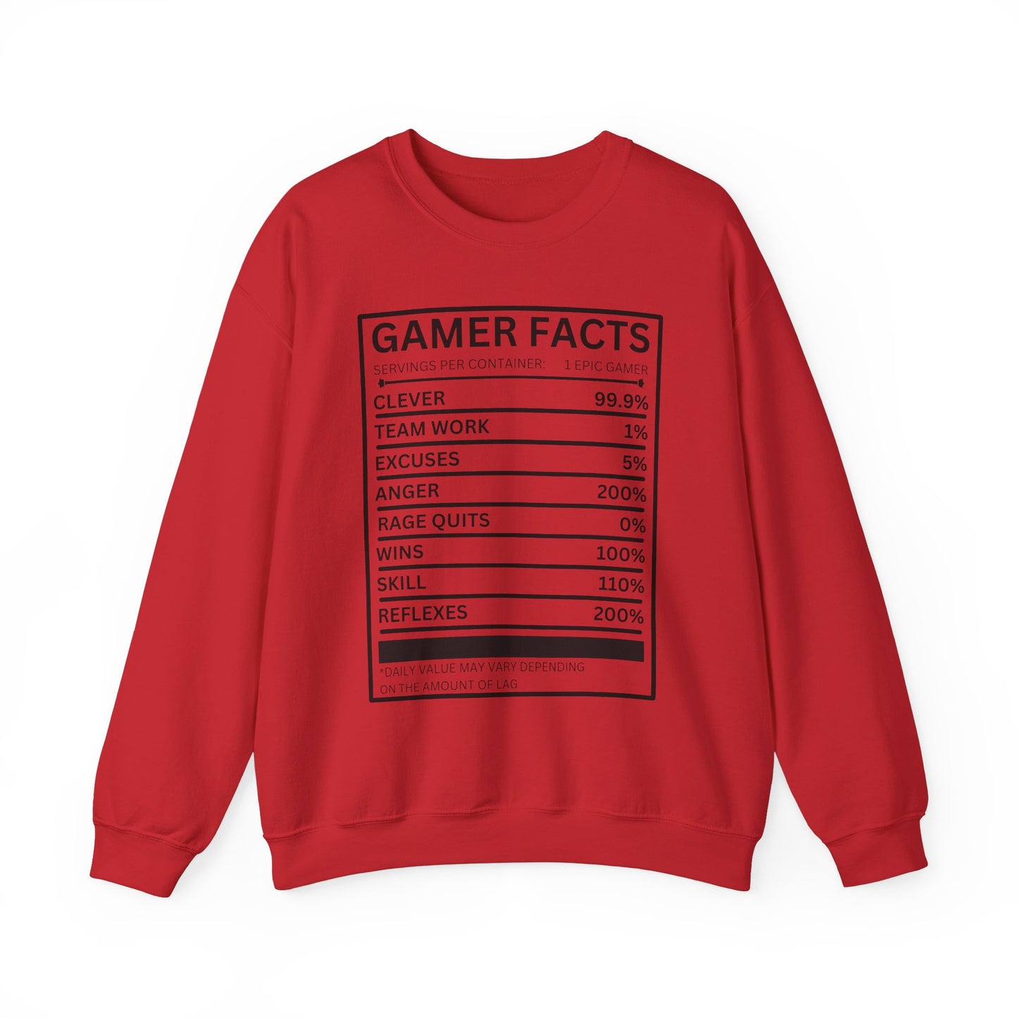 Gamer Facts- Men's Sweatshirt