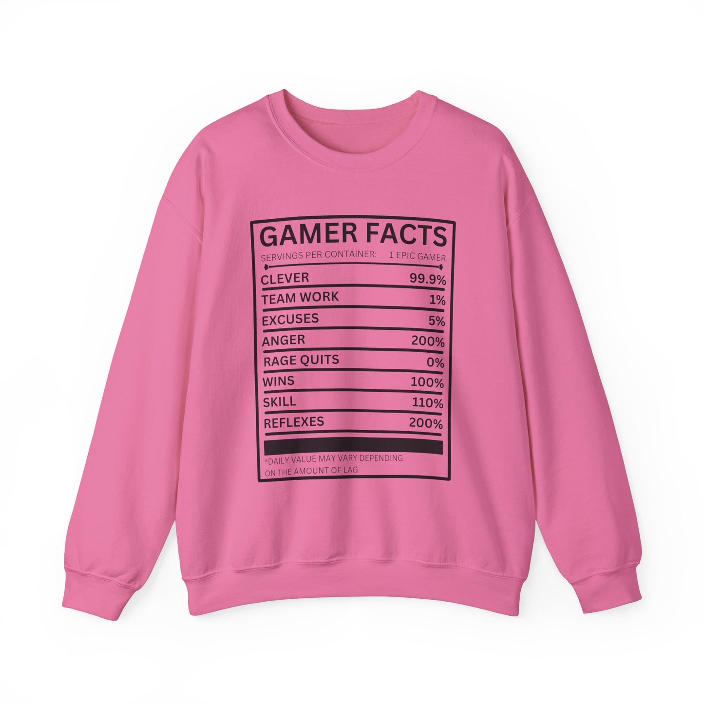 Gamer Facts- Women's Sweatshirt