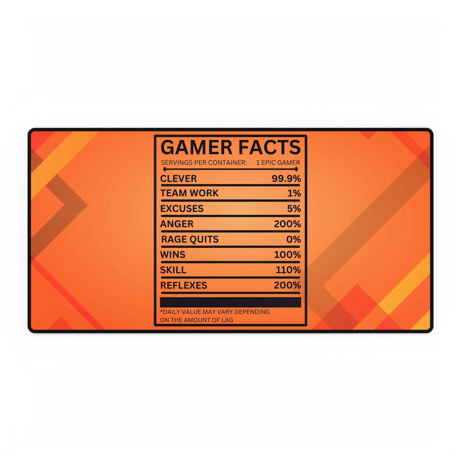 Gamer Facts- Desk Mats - Boss Mode Fashion LLC